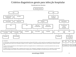 Critérios diagnósticos para infecção hospitalar