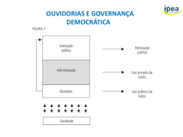 Ouvidoria Publica_Governança Democratica_Antonio Rito