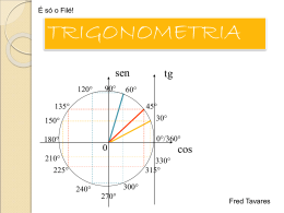 Teorema Fundamental da Trigonometria
