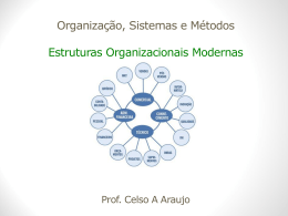 OSM_Estruturas_Organizacionais_modernas
