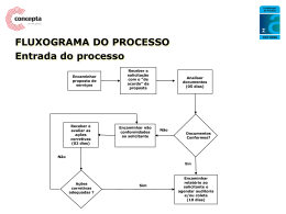 FLUXOGRAMA DO PROCESSO Comitê de Certificação e Ética
