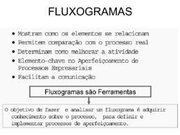 FLUXOGRAMAS2