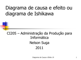 CI205-009-DiagramaDeIshikawaCausaEEfeito2011