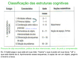 Classificação das estruturas cognitivas
