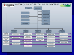 Autarquia Hospitalar Municipal (AHM)