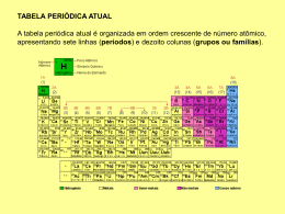 tabela periódica- propriedades periodicas