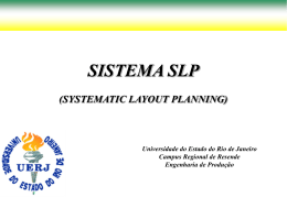 sistema SLP