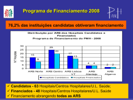Programa de Financiamento 2008/2009 [PDF
