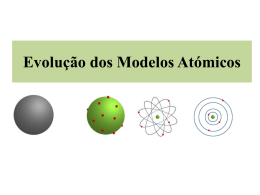 Evolução dos Modelos Atómicos Modelo Atómico de Dalton