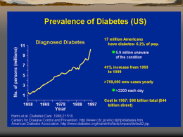 Progressão da Diabetes Tipo II