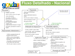 Fluxo SCDP
