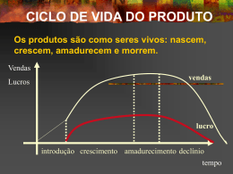 ciclo_de_vida_del_producto__aula_3