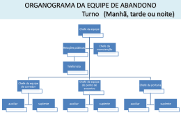 ORGANOGRAMA DA EQUIPE DE EMERGÊNCIA Turno da manh
