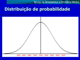 Distribuição Normal, Teorema do Limite Central e Estimação