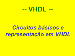 Módulos básicos em VHDL