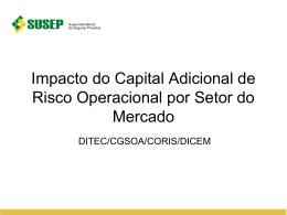 Impacto do capital adicional de risco operacional por setor