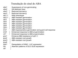 Fisiologia Molecular da Resposta ao ABA