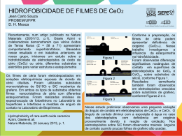 HIDROFOBICIDADE DE FILMES DE CeO2 Jean Carlo