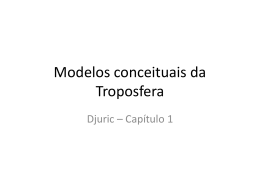 008. Modelos conceituais da Troposfera