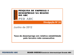 Slide 1 - Consórcio Intermunicipal Grande ABC