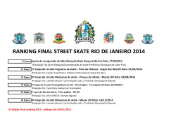 RANKING FINAL STREET SKATE RIO DE JANEIRO 2014