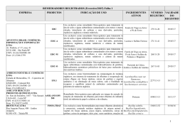 Lista de produtos remediadores registrados no IBAMA