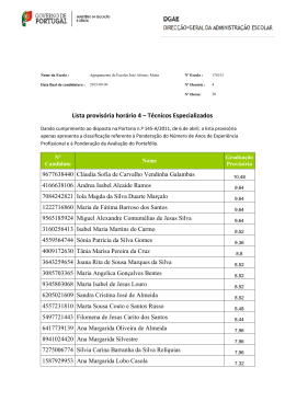 Lista Provisoria - Agrupamento de Escolas José Afonso