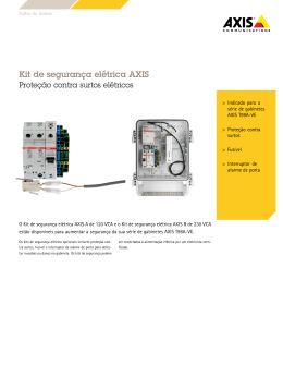 AXIS Electrical safety kit, Datasheet