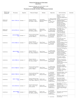 Tabela da Sessão de 24-04-2014
