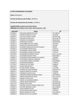 8ª RISP GOVERNADOR VALADARES DATA: 02/04/2013
