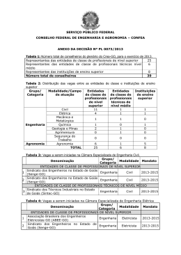 CONFEA ANEXO DA DECISÃO Nº PL 0073/2013 Tabela 1