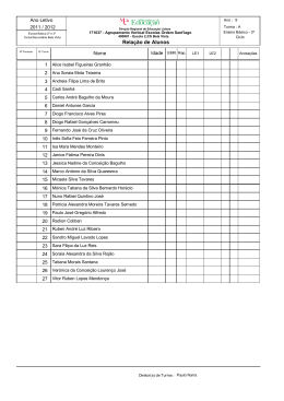 Lista das Turmas- 9ºano (Ano Letivo 2011-2012)