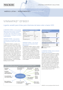 VINNAPAS® EF8001: Ligante versátil para tintas