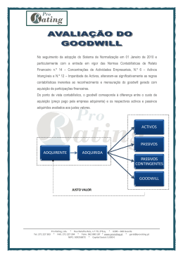Goodwill - Pro Rating, Lda.
