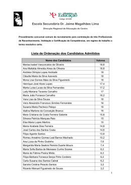 Lista de ordenação dos candidatos admitidos ao procedimento