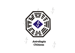 Astrologia Chinesa (Método da Tartaruga Sagrada).