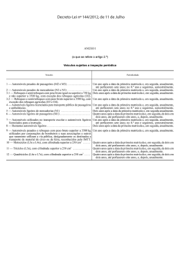Decreto-Lei nO 144/2012, de 11 de Julho