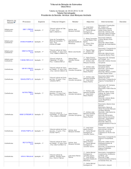 Tabela da Sessão de 20-02-2014