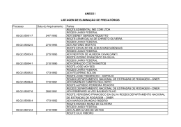 ANEXO I LISTAGEM DE ELIMINAÇÃO DE PRECATÓRIOS