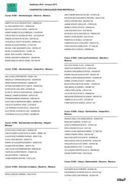 Lista de aprovados no Vestibular 2014/2015