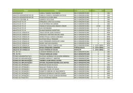 Lista de Convocados (v08) do Concurso 01/2014