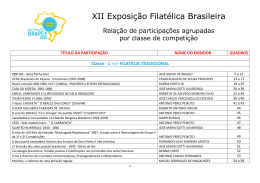 Relação de Expositores Inscritos - BRAPEX 2015