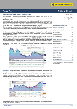 Renda Fixa - Análise de Mercado - 04-05-2015