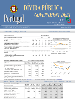 junho - Portugal Economy Probe