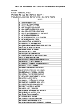 Lista de aprovados no Curso de Treinadores de Quadra Nível
