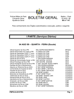 BG 147- De 03 AGO 1999 - Proxy da Polícia Militar do Pará!