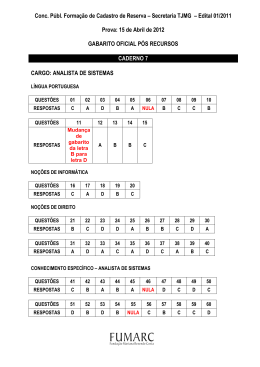 Caderno 07 - Analista de Sistema
