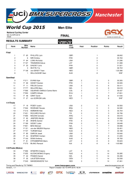 Result Summary - BMX
