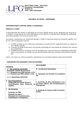 RETA FINAL ICMS – São Paulo Disciplina: Contabilidade Módulo IV