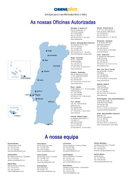 Oficinas Autorizadas em Portugal